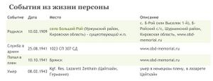 Орлов Г.С. - События из жизни.jpg