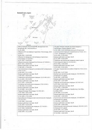 Киселёв П.А. (Архив) - 02.jpg